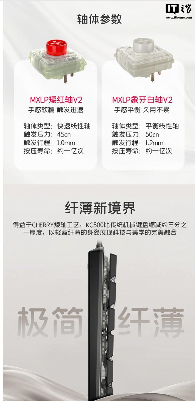 00 MX LP 系列机械键盘：双布局562 元起澳门新葡京appCHERRY 樱桃推出 KC 5(图2)