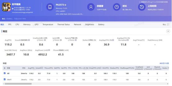 ：当13英寸遇上极致轻薄如何做到娱乐办公双满分？澳门新葡京appvivo Pad5 Pro体验(图5)