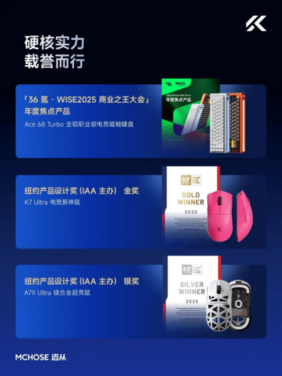 销量第一：迈从凭硬核品质登顶澳门新葡京2025年国产键鼠